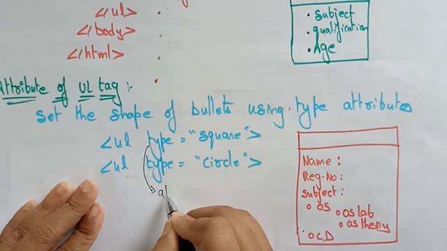 HTML tags | Part-2/3 | Web Technology | Lec-6 | Bhanu Priya смотреть онлайн
