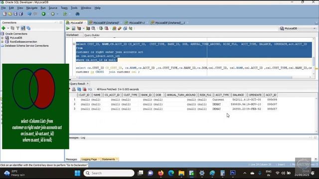 Advanced SQL - DIFFERENT TYPE OF JOINS IN SQL смотреть онлайн
