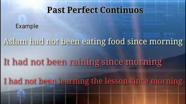 Past Perfect Continuous tense in English for kids ||Learn English||Grammar Basics||use of Had been| смотреть онлайн