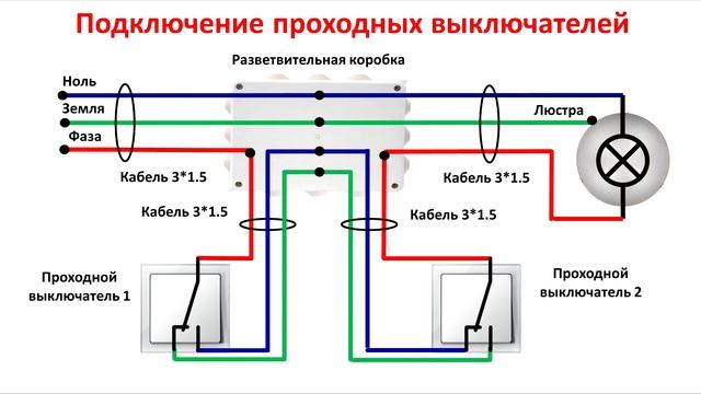 Схема подключения проходных выключателей через распаячную коробку Подключение проходного выключател смотреть онлайн