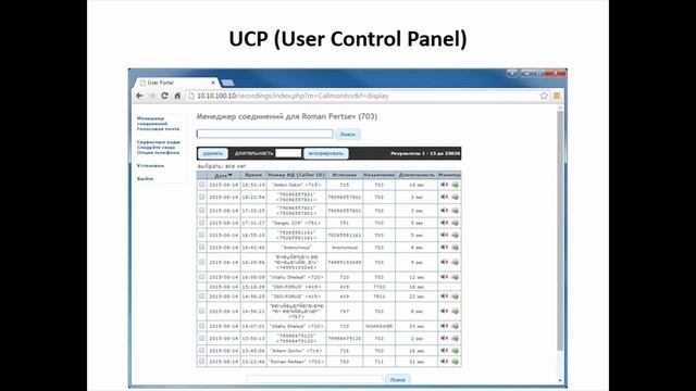 Asterisk 2015. Роман Перцев. FreePBX 12 смотреть онлайн