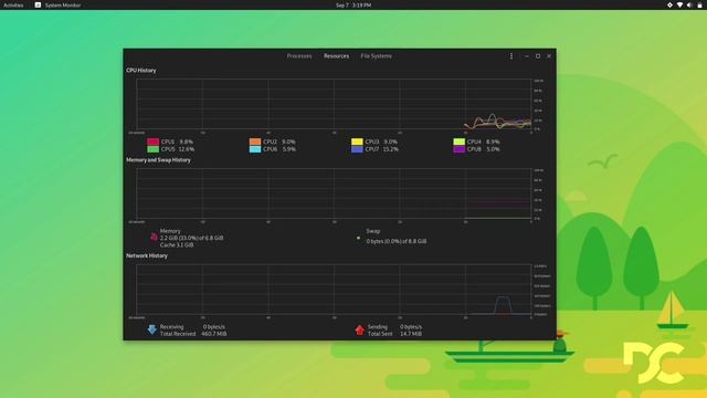 Debian 11 GNOME Bullseye Review: If It's Still Best to install For 2023 смотреть онлайн