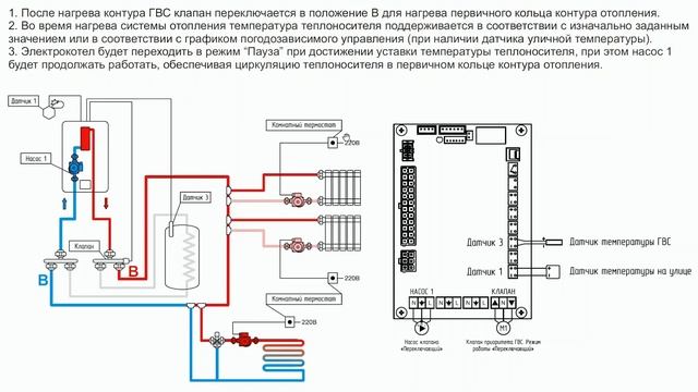 Гидравлическая схема отопления 2.1. Электрический котел и 3 контура: ГВС, радиаторы и теплые полы. смотреть онлайн