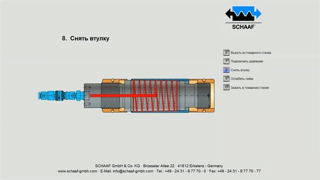 ExpaTen Overmetal PG 26 - Процесс отпускa 2 - RU смотреть онлайн