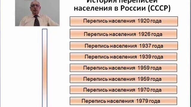 Лекция 3 - Переписи населения. смотреть онлайн
