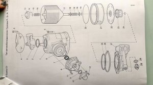 Чистка маслоотделителя Scania XPi