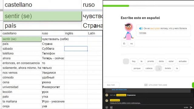 Aprender RUSO Con Duolingo: 4ª Unidad, 1ª Ronda De FUTURO Compuesto