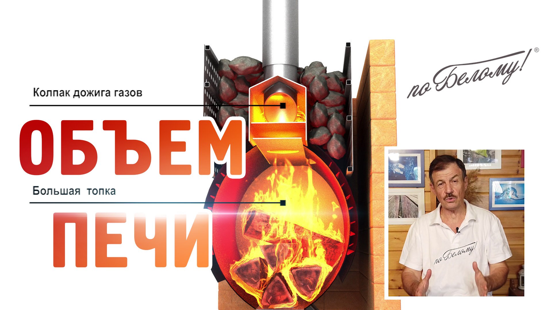 Объем топки от чего зависит. Сага о печах по Белому смотреть онлайн