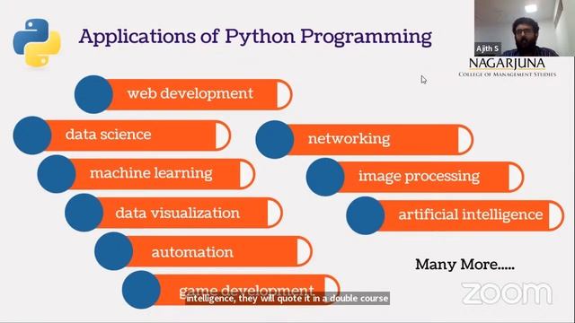 Why Should You Learn Python Programming смотреть онлайн