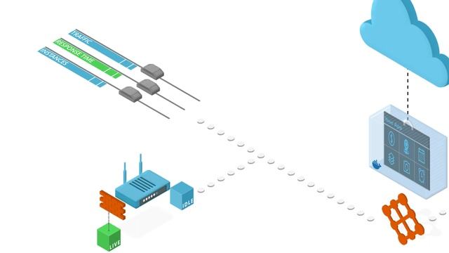 Azure Service Fabric Mesh Overview смотреть онлайн