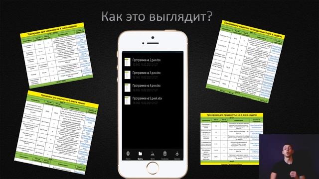 Обзор программ тренировок смотреть онлайн