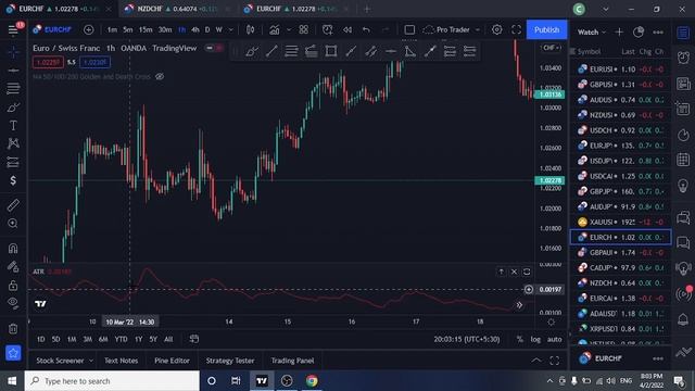 HOW TO SET A STOP LOSS | STOP LOSS STRATEGY | FOREX TRADING смотреть онлайн