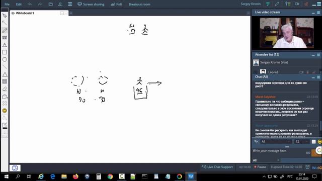 Кронин С. Принятие своего возраста смотреть онлайн