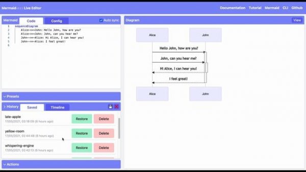 Mermaid JS Live Editor Overhaul