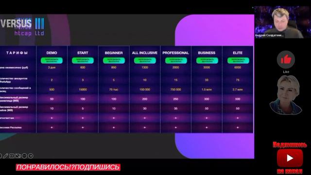 Автоматизация в WhatsApp "ZEUS ASSISTANT" 💎 смотреть онлайн