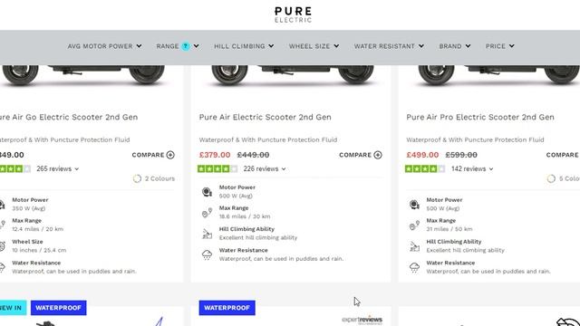 Pure Electric Scooters | Are Xiaomi Electric Scooters Good? смотреть онлайн