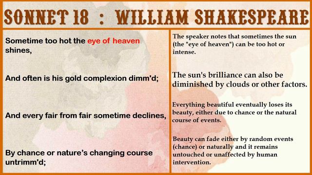 Sonnet 18 William Shakespeare | Shall I compare thee | Meaning Summary & Themes @Aspiring_Minds смотреть онлайн
