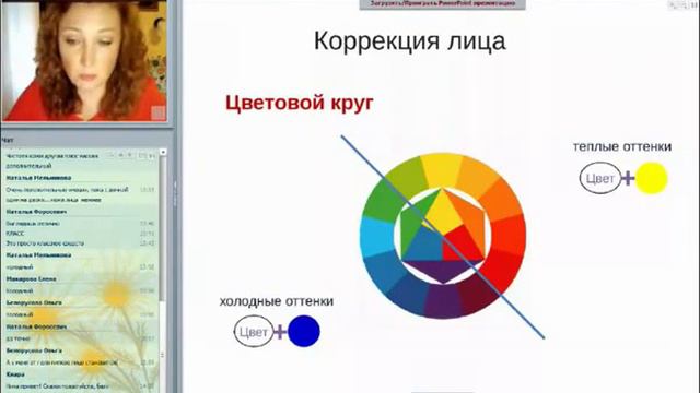 Правила Хорошего Тона. Презентация Золотого директора Нины Швец. смотреть онлайн