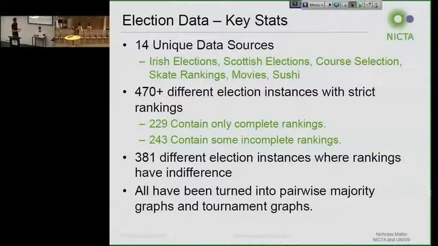 NICTA-ORG Seminar: Nicholas Mattei - PrefLib and Randomized Tie-Breaking for Social Choice смотреть онлайн