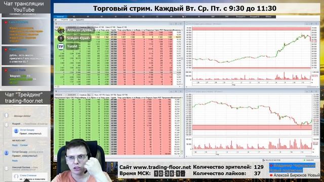 Как проходит обучение ?️?️?️ Торговля forex в режиме онлайн. ?️?️?️ смотреть онлайн