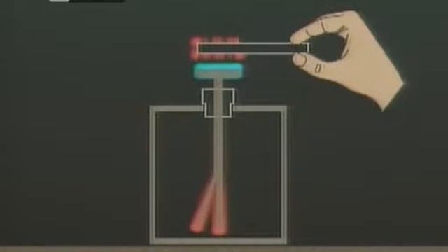 28 Статическое электричество смотреть онлайн