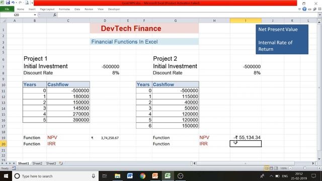 NPV and IRR - Financial Functions In Excel смотреть онлайн