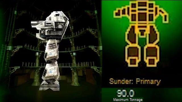 MechWarrior 3: All Mechs