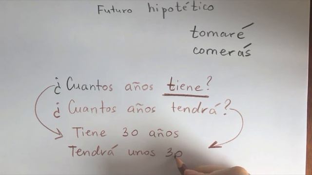 Когда мы еще употребляем будущее время. Futuro hipotético. смотреть онлайн