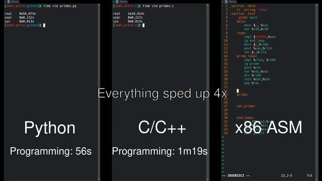 Python vs C/C++ vs Assembly side-by-side comparison #c++ #programming #uniquecode.learn смотреть онлайн