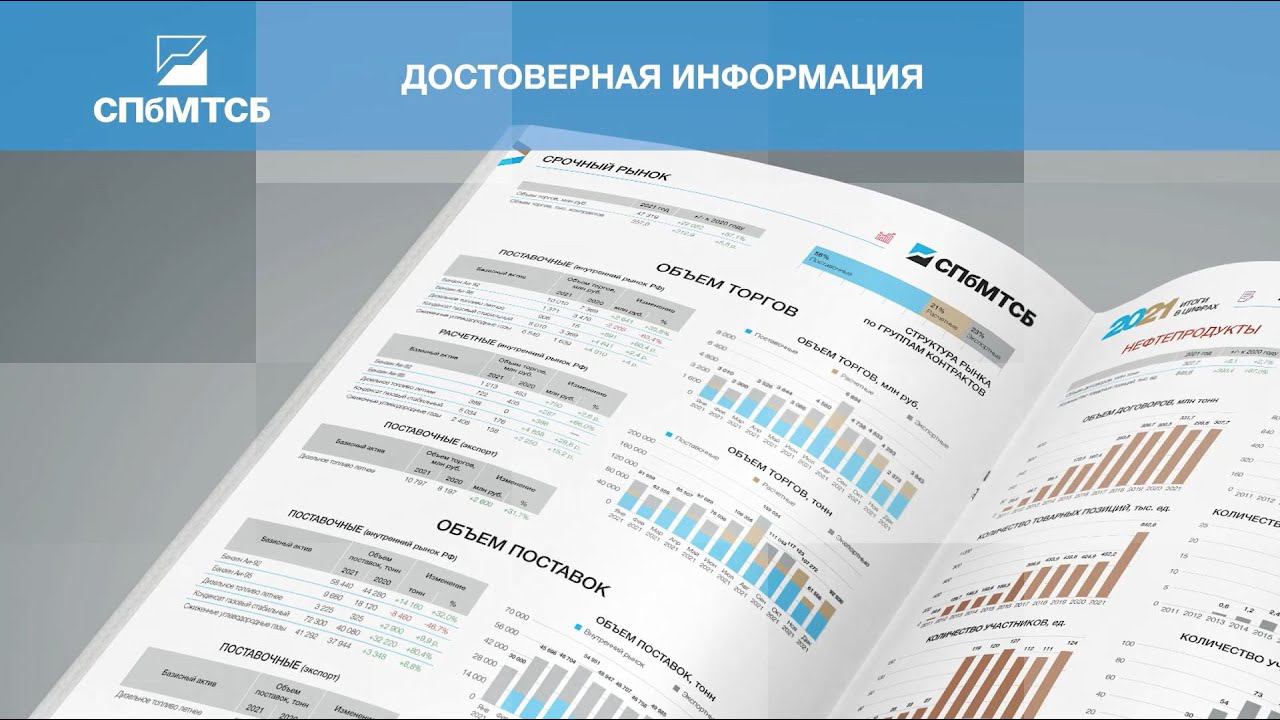 Видеоролик "О Бирже: итоги 2021 года" смотреть онлайн