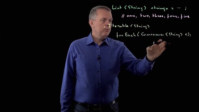 27 - Traiter des éléments avec un Consumer et la méthode Iterable.forEach() смотреть онлайн