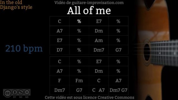 All of Me (210 bpm) - Gypsy jazz Backing track / Jazz manouche