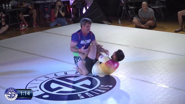 Sirius Grappling 6, Royal Flush. FULL STREAM 2021 смотреть онлайн