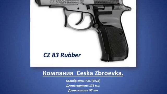 Травматические Пистолеты смотреть онлайн