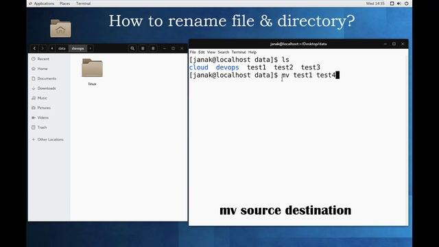?linux File And Directory Commands ? Linux File And Directory Commands !amazing! смотреть онлайн