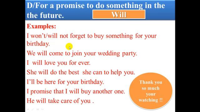 Future Simple Tense Promise смотреть онлайн