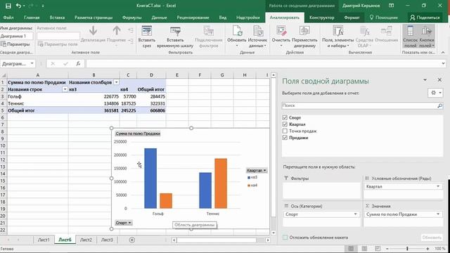Изучаем Microsoft Excel 2016| Создание сводной диаграммы смотреть онлайн