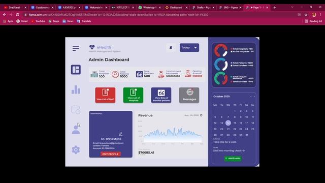 Hospital Management System admin dashboard Design using Figma (Including) смотреть онлайн