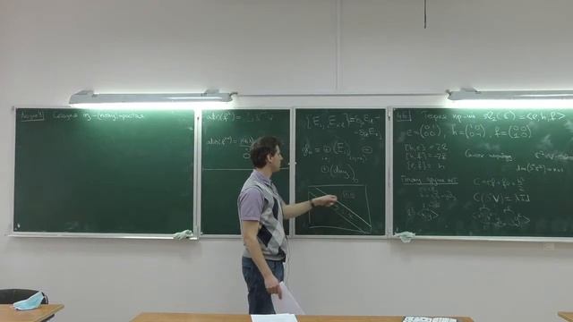 Хорошкин А.С. Алгебры Ли-2. 27.04.2021 смотреть онлайн