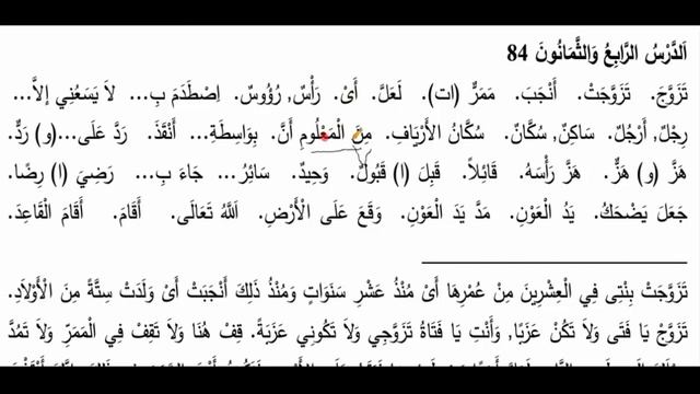 Уроки арабского языка. Урок 84 слова.