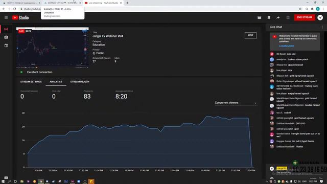 Jargal Fx Webinar #94