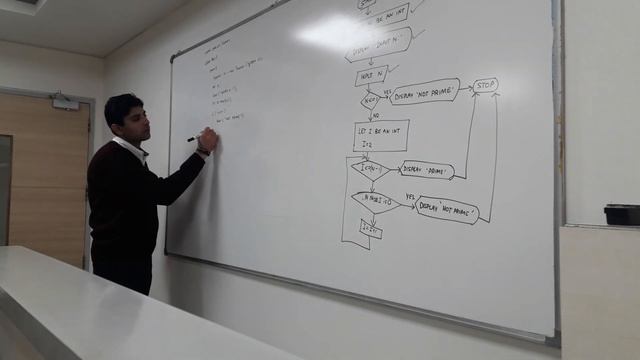 Java Prime Number Code смотреть онлайн