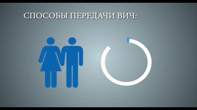 Ролик по профилактике ВИЧ.avi