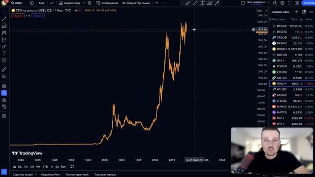 ? БИТКОИН - КАК НЕ ПРОИГРАТЬ ИГРУ | ФИАТНЫЙ СЕКРЕТ смотреть онлайн