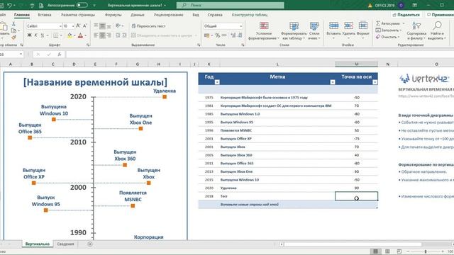 Вертикальная временная шкала (шаблон Excel) смотреть онлайн