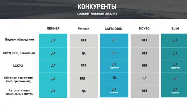 Алексей Михальченко - основатель и CEO проекта GENNER на Линейке. смотреть онлайн