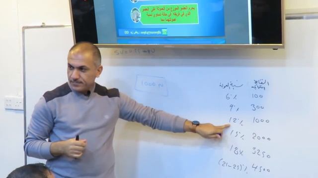 الخطة التسويقية لشركة #DXN (مرحلة الموزع) الجزء الثاني المدرب علاء الزنكنة 9647511991974+ смотреть онлайн