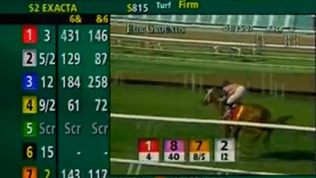 FAIR GROUNDS, 2007-01-25, Race 2 смотреть онлайн