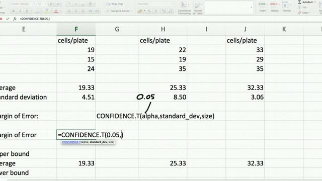 Margin of Error and confidence interval смотреть онлайн