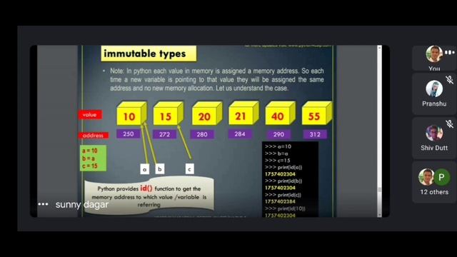 Class 12 Data Types in Python Explained in Hindi смотреть онлайн